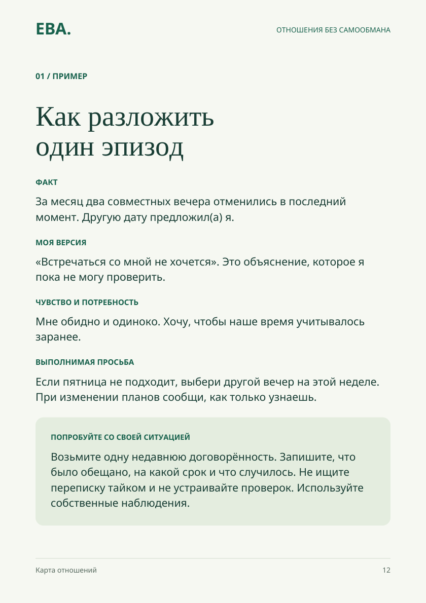 Страница 12: Как выглядит заполненный разбор